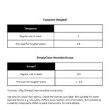 Simply Clean fragrance-free stain remover dosing guide and fabric precautions