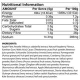 ATP Science Gutright Daily Raspberry 150g