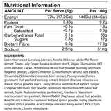 ATP Science Gutright Original 150g