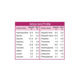 Gelatin Health Joint Collagen 450g