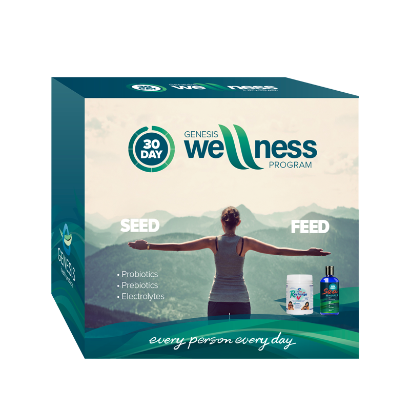 Genesis Health Wellness Program – Eco Traders Australia