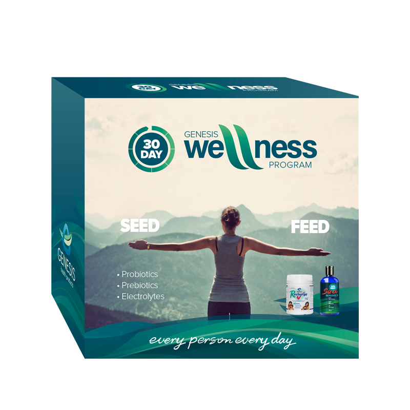 Genesis Health Wellness Program product pack