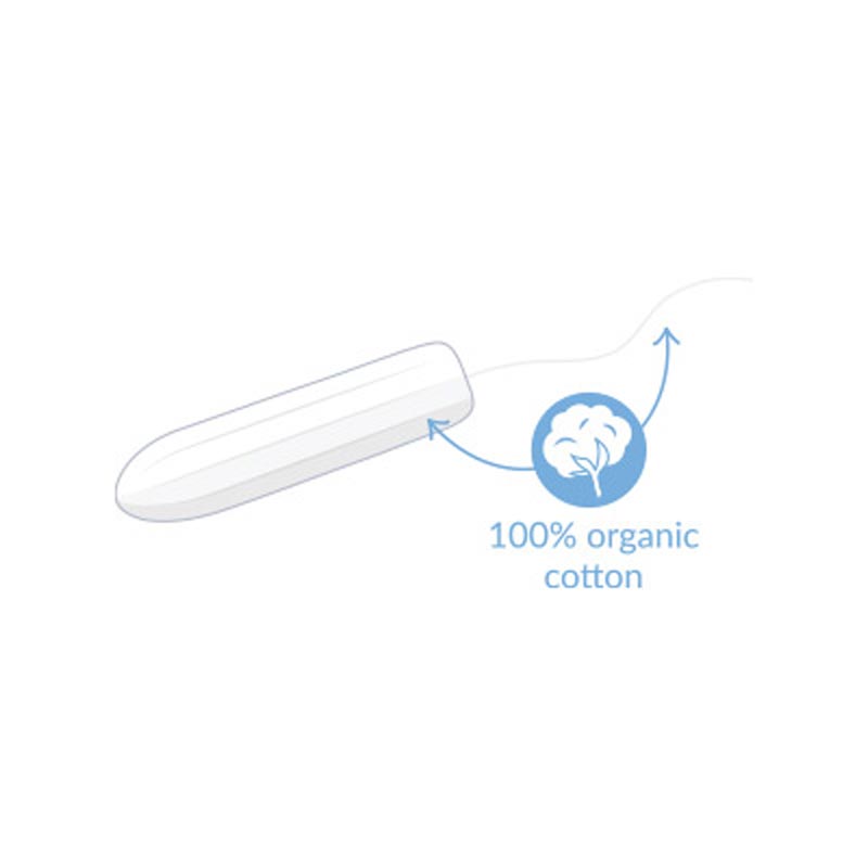 Natracare Organic Cotton Tampons Super Plus 20 Pack