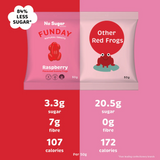 Funday Natural Sweets Flavoured Gummies Raspberry Frogs 50g