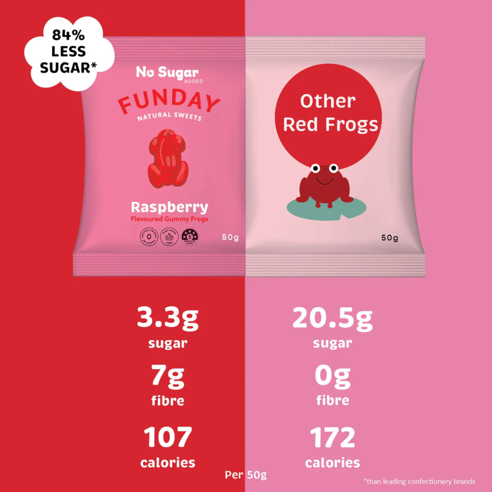 Funday Natural Sweets Flavoured Gummies Raspberry Frogs 50g