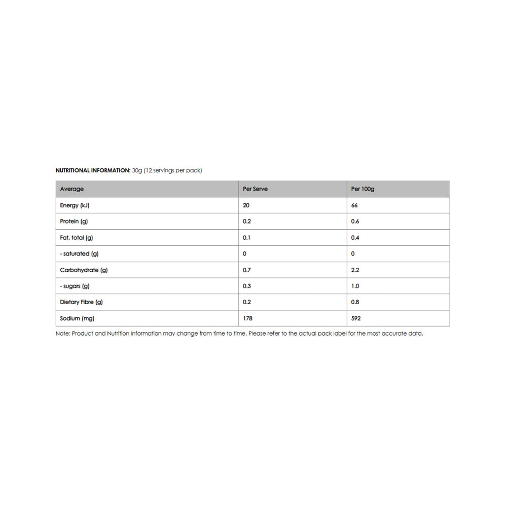 Ceres Organics Organic Whole Gherkins 670g nutrition information