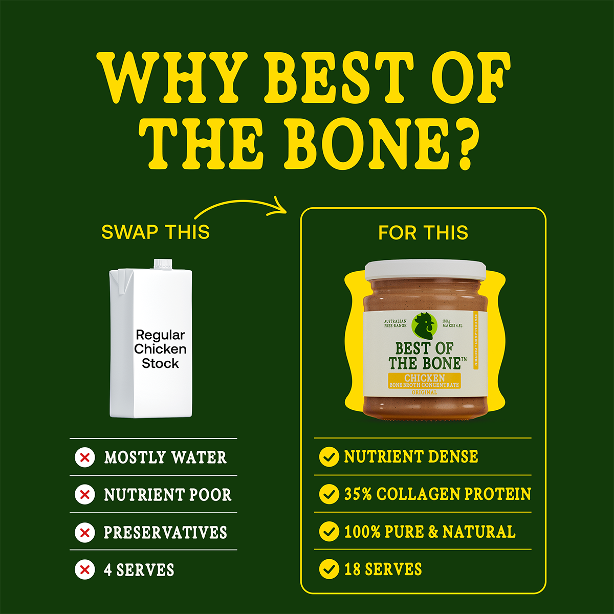 Best of the Bone Chicken Bone Broth Concentrate Original 180g gallery image 3