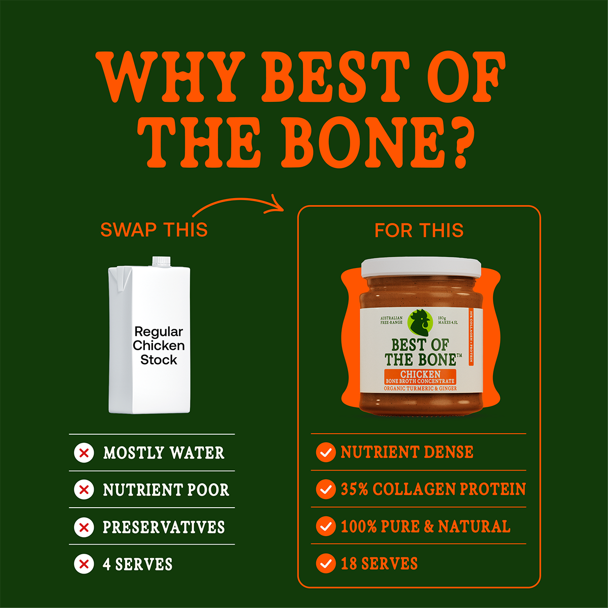 Best of the Bone Chicken Bone Broth Concentrate Organic Turmeric Ginger 180g gallery image 3