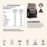 Chief Nutrition Whey Protein Smooth Chocolate – nutrition information and ingredients