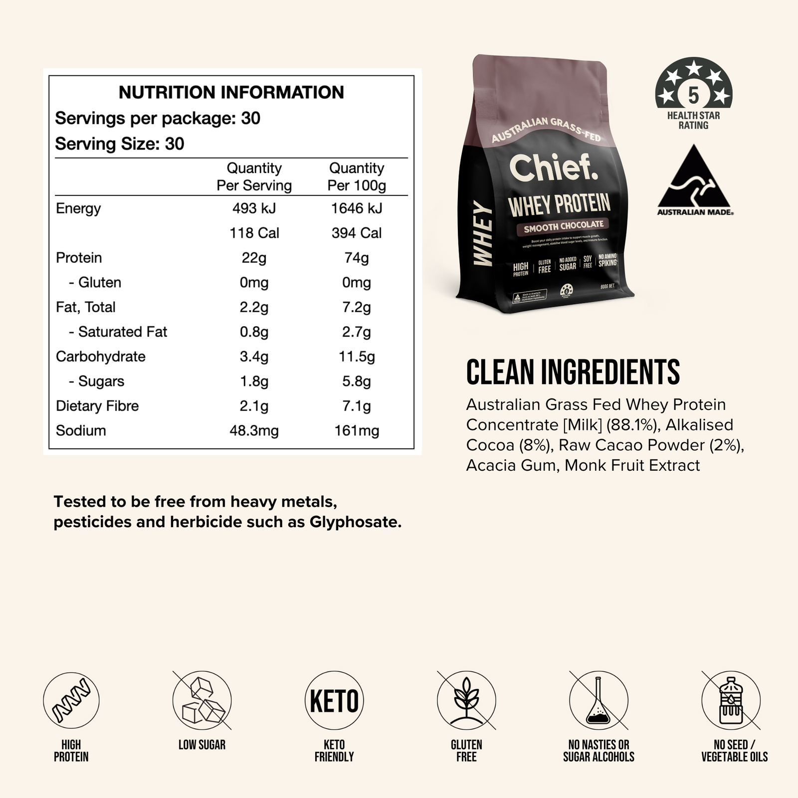 Chief Nutrition Whey Protein Smooth Chocolate – nutrition information and ingredients