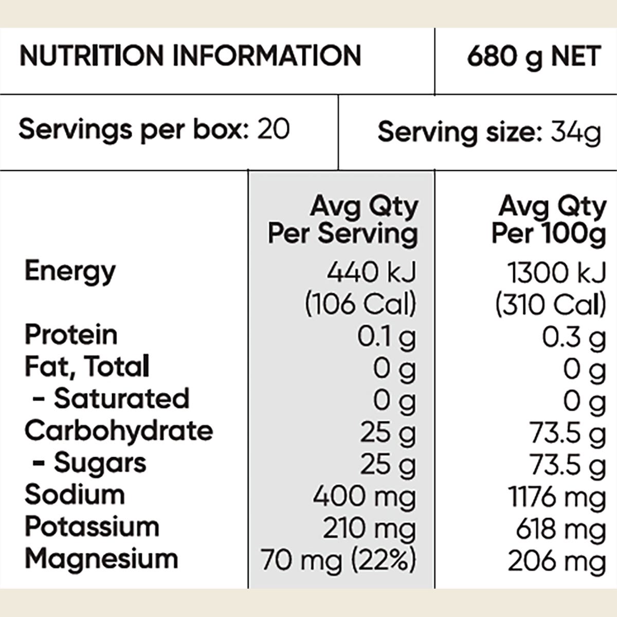 Sodii Raw Electrolyte Honey nutrition information per 34g sachet