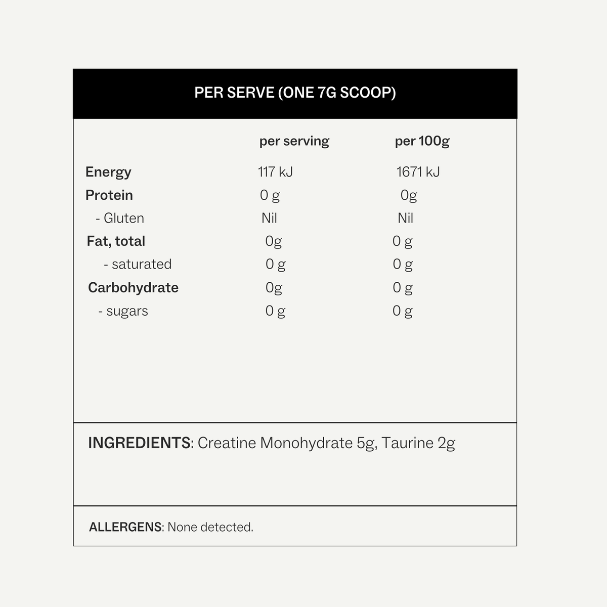 Creatine+ nutritional panel showing 7g serving with creatine monohydrate 5g and taurine 2g