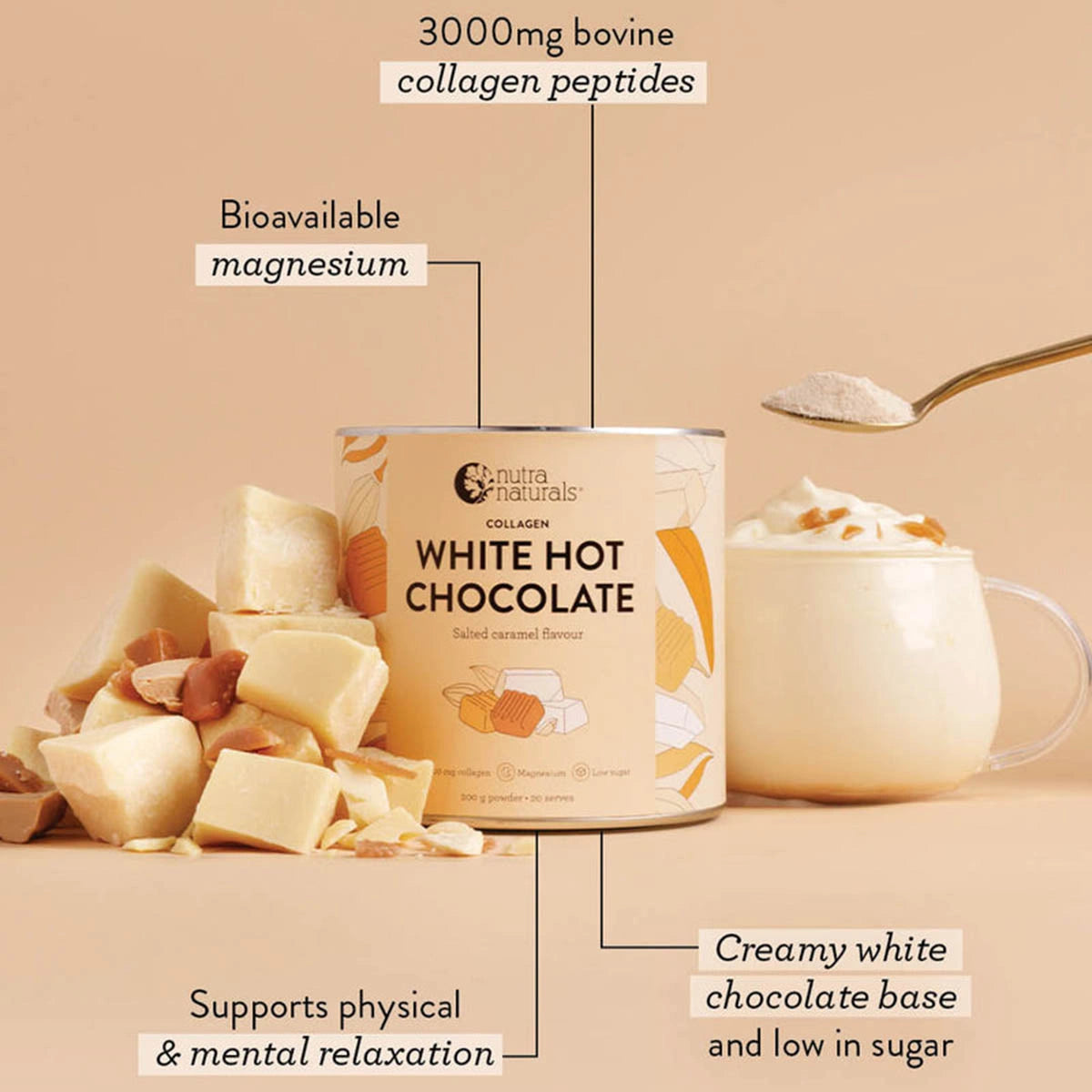 Nutra Naturals Collagen White Hot Chocolate Salted Caramel 200g infographic