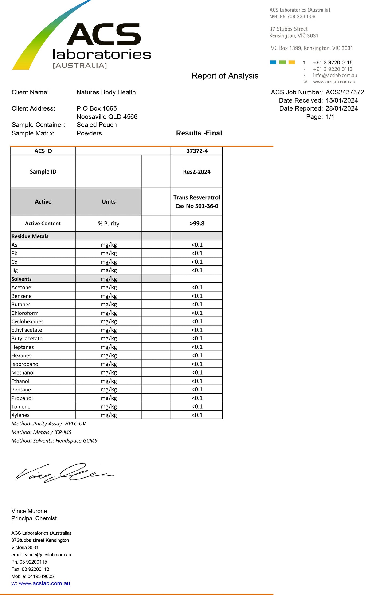Nature's Body Trans-Resveratrol 500mg 60 Capsules supplier certificate of analysis