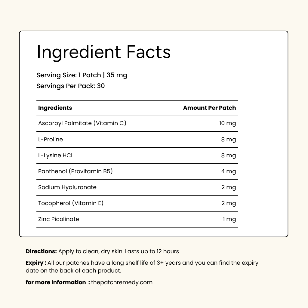 The Patch Remedy Collagen — ingredient quantities per patch and usage guidance