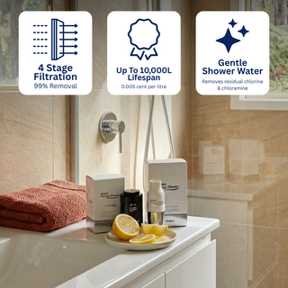 Waters Co Therapy Shower Lemon