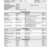 Nature's Body Tongkat Ali 200:1 500mg 60 Capsules supplier certificate of analysis page one