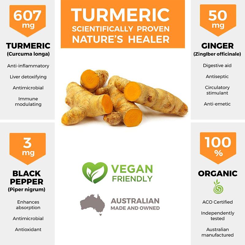 Therapeia Turmeric product information