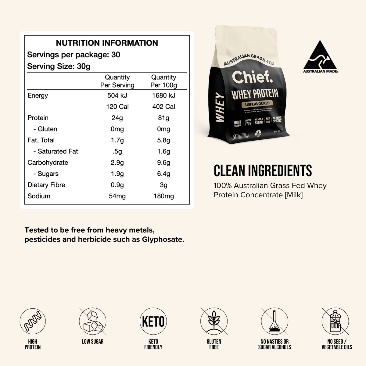 Chief Nutrition Whey Protein Unflavoured – nutrition information and ingredients
