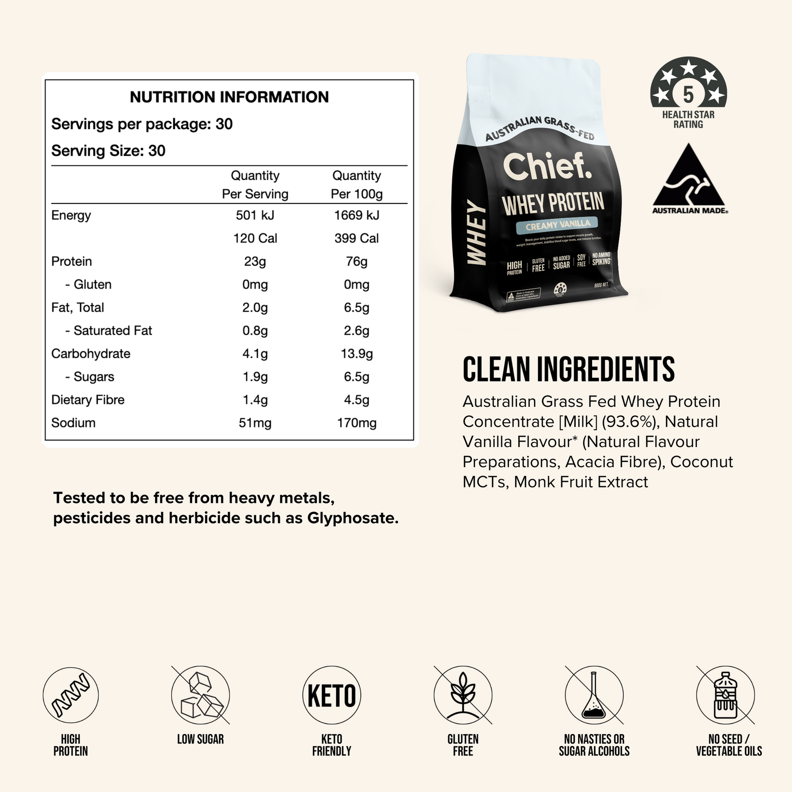 Chief Nutrition Whey Protein Creamy Vanilla – nutrition information and ingredients